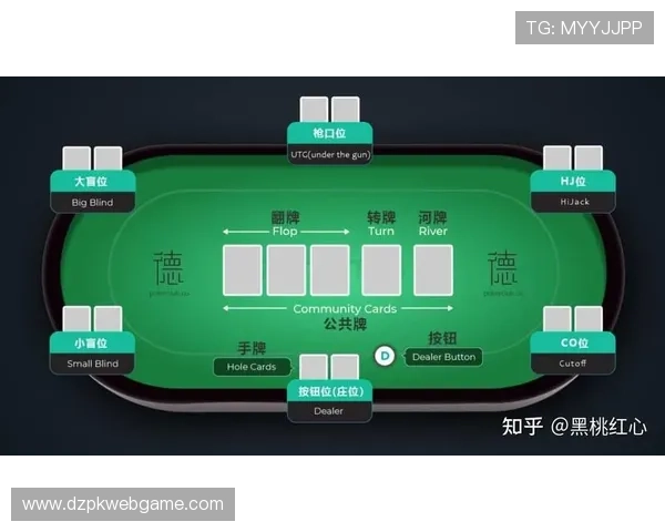 德州扑克网页版免费体验最新玩法尽在这里