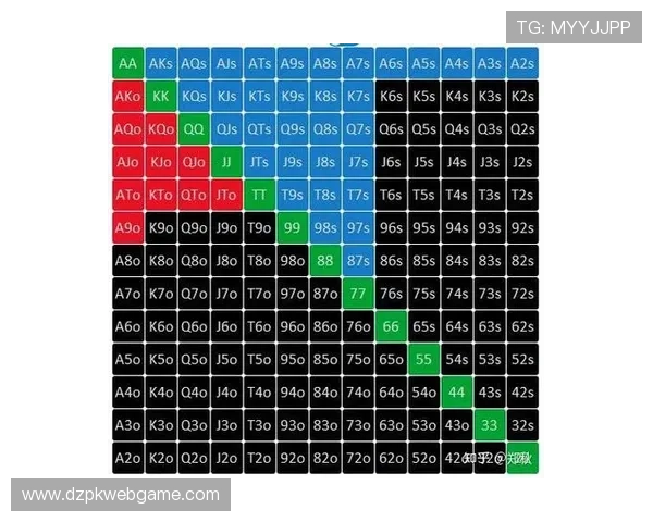 德州撲克线上线下玩法对比分析选择最适合你的游戏方式