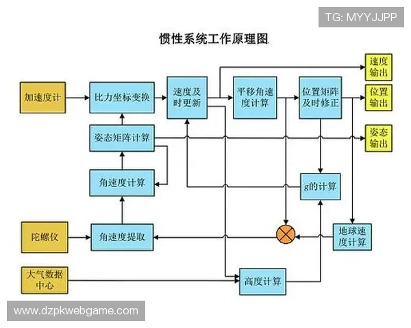 庄家在二十一点扑克牌中如何稳获胜利的策略与注意事项