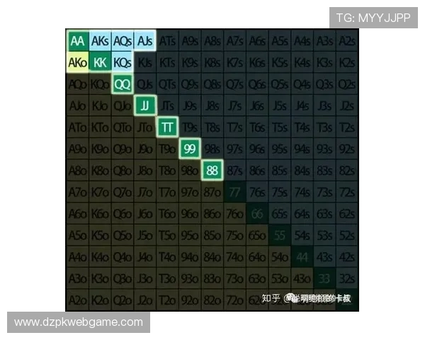 德州扑克教学课程推荐:系统学习游戏规则与胜利技巧 德州扑克教学课程推荐:系统学习游戏规则与胜利技巧