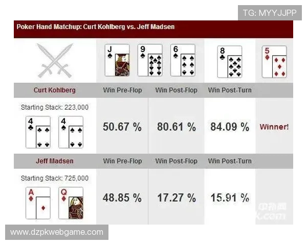 德州扑克注册中心常见问题解答及高效注册方法全攻略指南