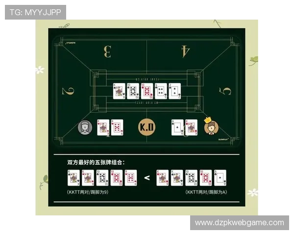 新手必读德州扑克规则：详细讲解每个阶段的玩法与注意事项