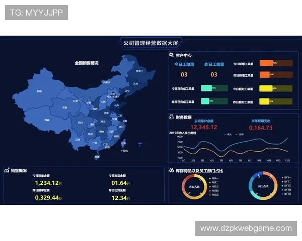 未来发展趋势分析，ggpk国际版将如何引领游戏资源管理的新方向