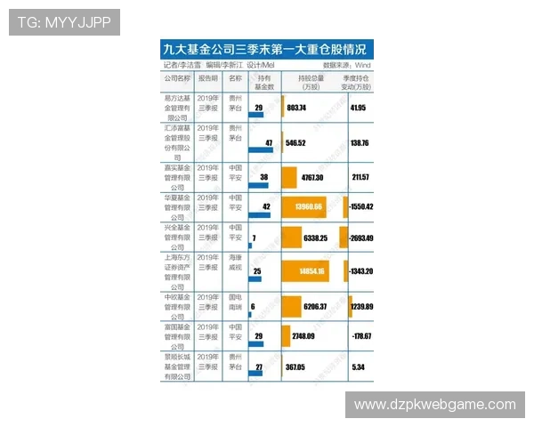 正规德州扑克网址的安全措施，保障玩家资金安全与个人信息隐私保护